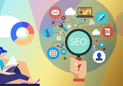 The Integral Role of SEO in Digital Marketing Strategies